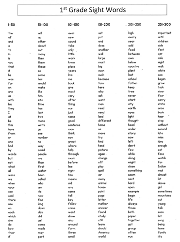 list of 1st grade sight words in 6 columns